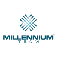 millennium-team